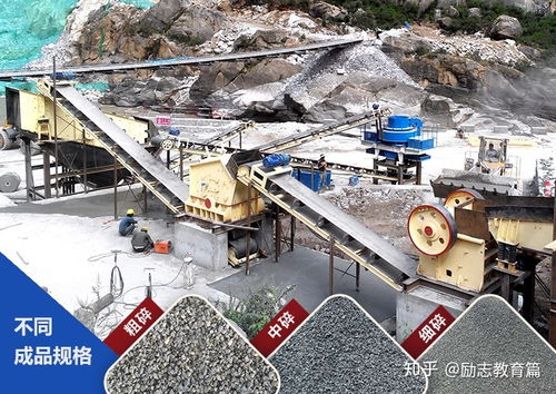 干式制砂生產牢記這7點，輕松提高機制砂質量